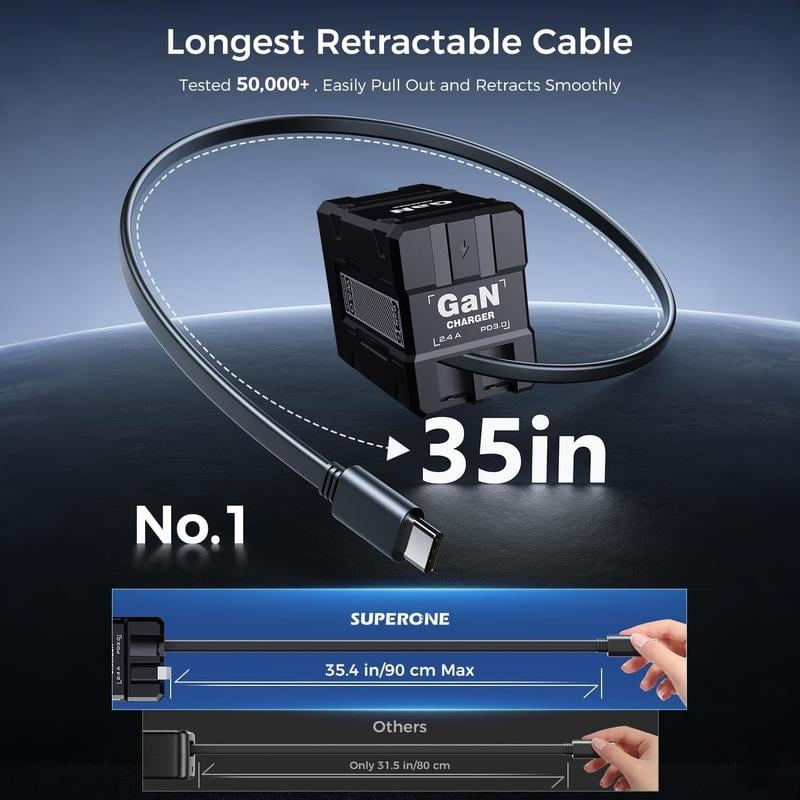 Last Day Sale W&O 4-in-1 GaN PD3.0 Fast Charger with Retractable Cables