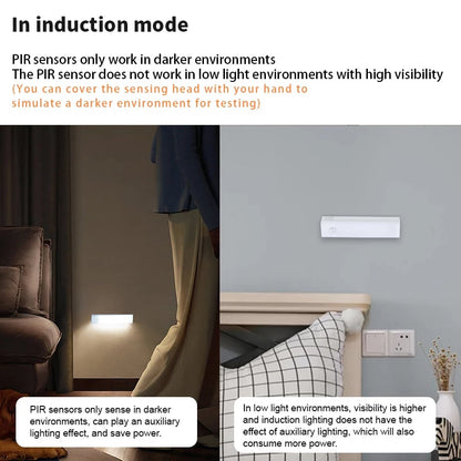 🔥Punch-free Smart Sensor Magnetic Rechargeable LED Lights🔥